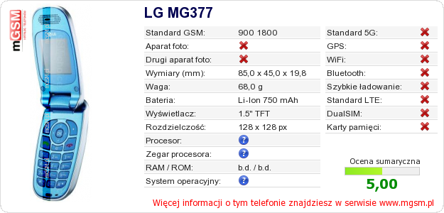 Dane telefonu LG MG377
