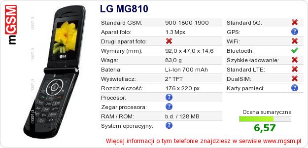 Dane telefonu LG MG810