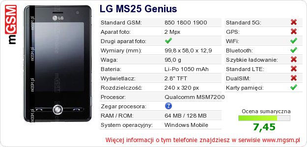 Dane telefonu LG MS25 Genius