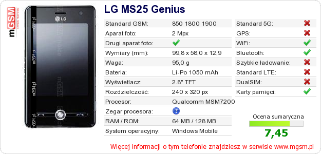 Dane telefonu LG MS25 Genius Dane telefonu LG MS25 Genius