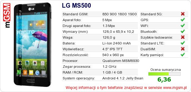 Dane telefonu LG MS500