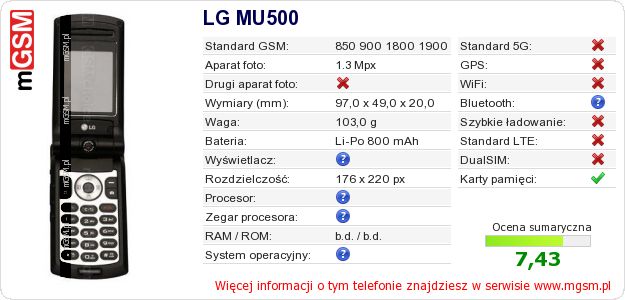 Dane telefonu LG MU500 Dane telefonu LG MU500