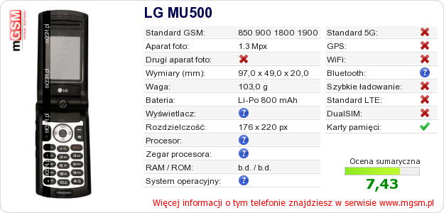 Dane telefonu LG MU500