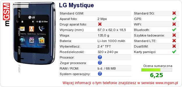 Dane telefonu LG Mystique Dane telefonu LG Mystique