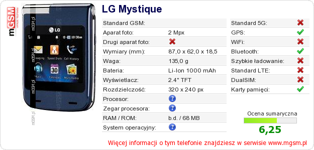 Dane telefonu LG Mystique