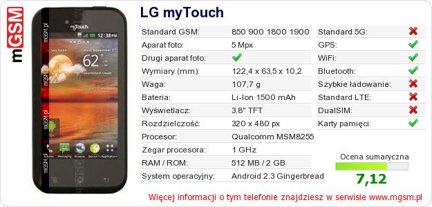 Dane telefonu LG myTouch