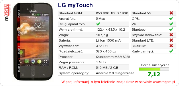 Dane telefonu LG myTouch