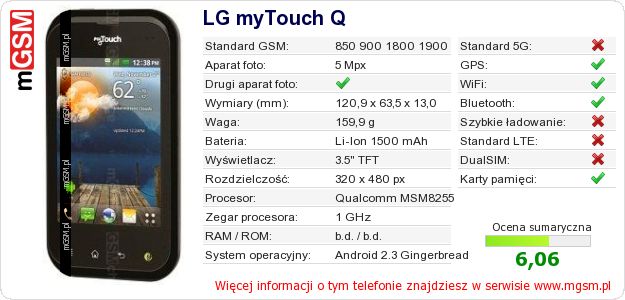 Dane telefonu LG myTouch Q