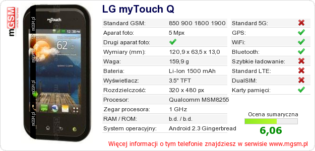 Dane telefonu LG myTouch Q