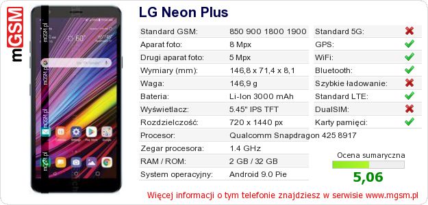 Dane telefonu LG Neon Plus