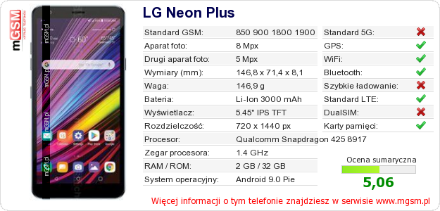 Dane telefonu LG Neon Plus