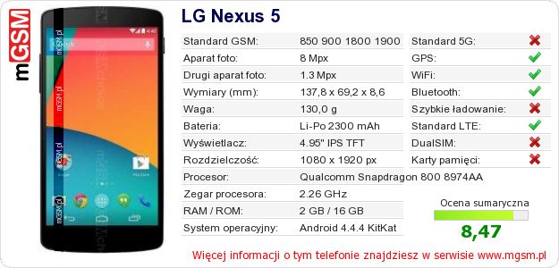 Dane telefonu LG Nexus 5 Dane telefonu LG Nexus 5