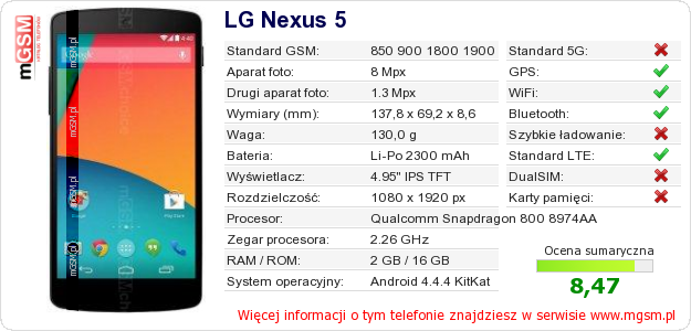 Dane telefonu LG Nexus 5