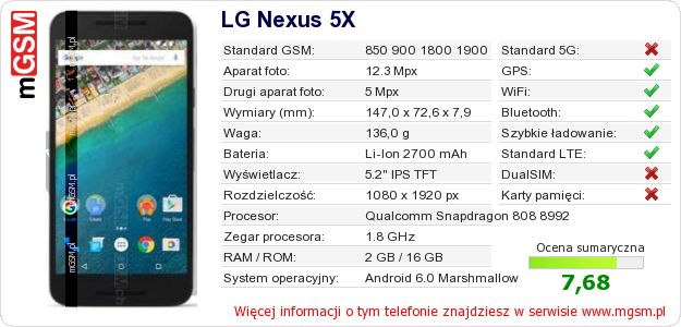 Dane telefonu LG Nexus 5X