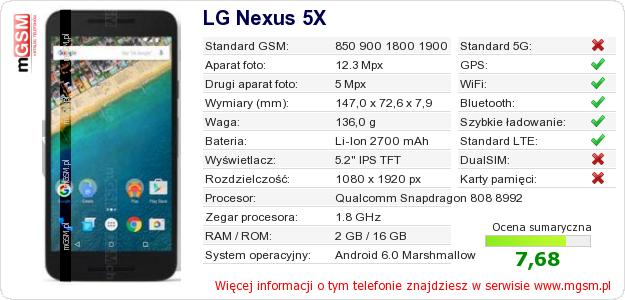 Dane telefonu LG Nexus 5X