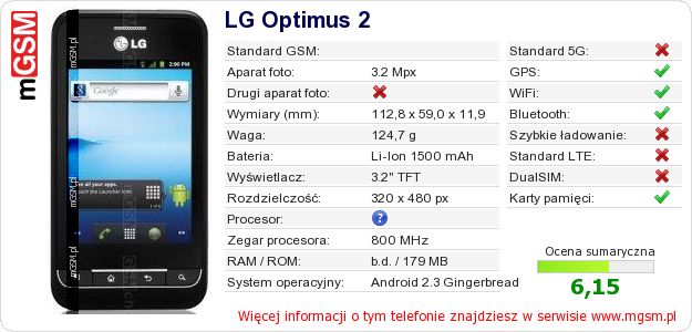 Dane telefonu LG Optimus 2 Dane telefonu LG Optimus 2