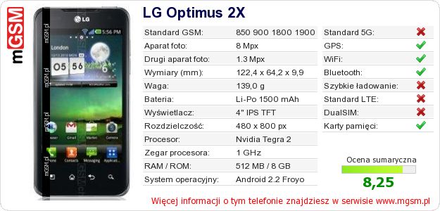 Dane telefonu LG Optimus 2X