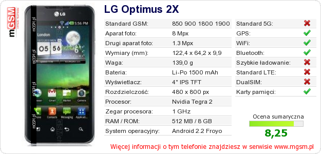 Dane telefonu LG Optimus 2X
