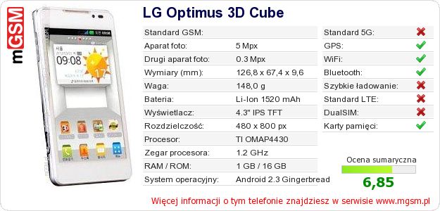 Dane telefonu LG Optimus 3D Cube