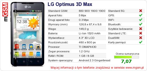Dane telefonu LG Optimus 3D Max
