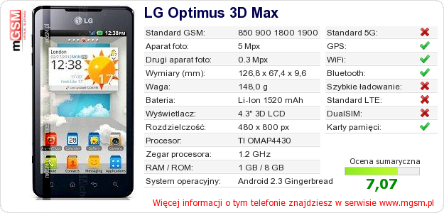 Dane telefonu LG Optimus 3D Max