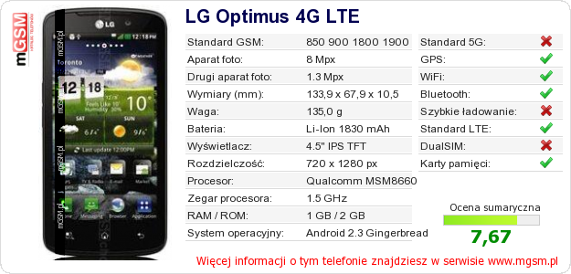 Dane telefonu LG Optimus 4G LTE