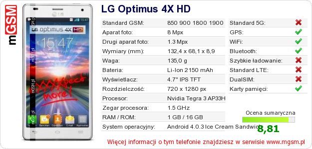 Dane telefonu LG Optimus 4X HD Dane telefonu LG Optimus 4X HD