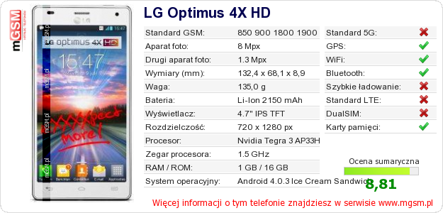 Dane telefonu LG Optimus 4X HD