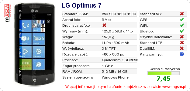 Dane telefonu LG Optimus 7 Dane telefonu LG Optimus 7