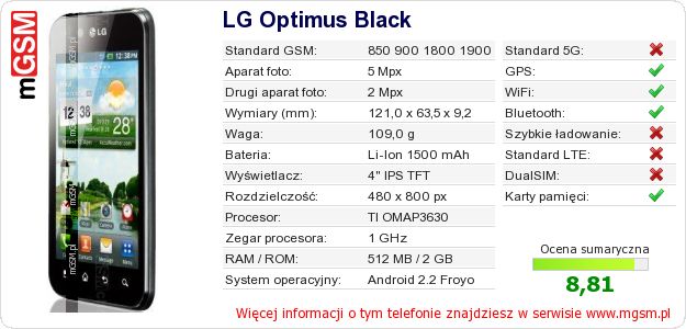 Dane telefonu LG Optimus Black