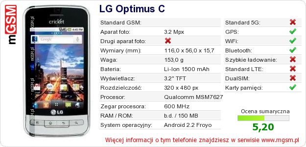Dane telefonu LG Optimus C