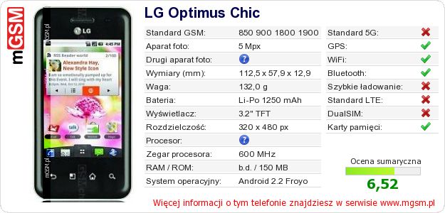 Dane telefonu LG Optimus Chic