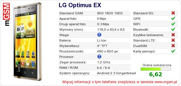 Dane telefonu LG Optimus EX
