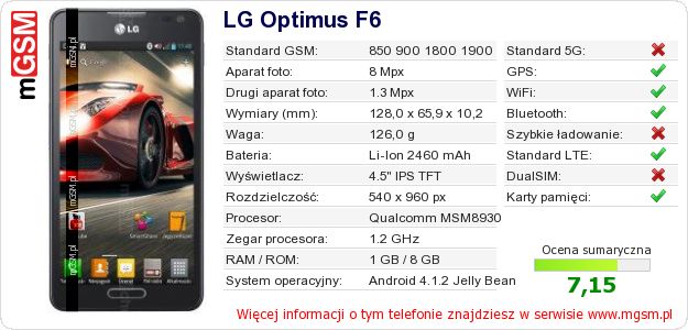 Dane telefonu LG Optimus F6 Dane telefonu LG Optimus F6