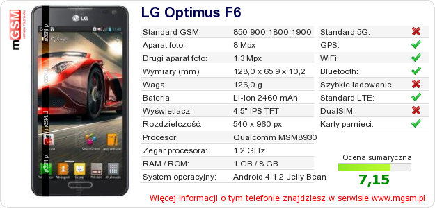 Dane telefonu LG Optimus F6