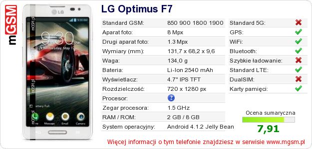 Dane telefonu LG Optimus F7