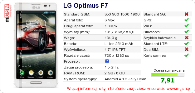 Dane telefonu LG Optimus F7
