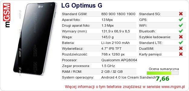 Dane telefonu LG Optimus G
