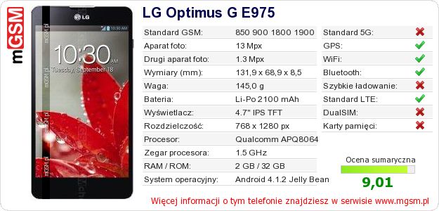 Dane telefonu LG Optimus G E975