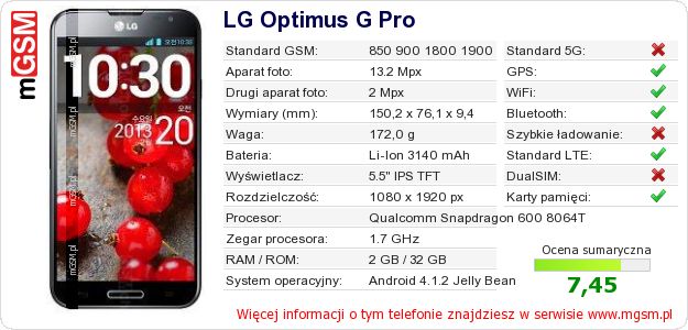 Dane telefonu LG Optimus G Pro
