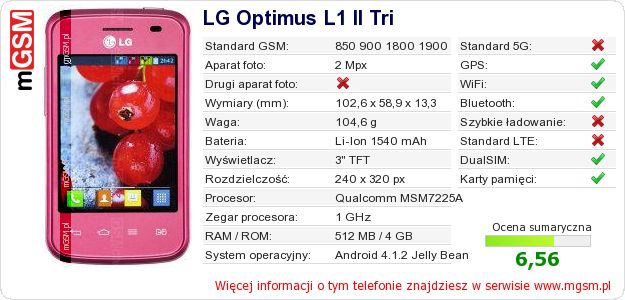 Dane telefonu LG Optimus L1 II Tri
