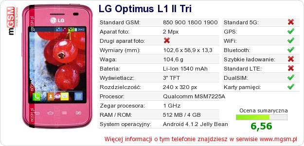 Dane telefonu LG Optimus L1 II Tri