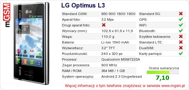Dane telefonu LG Optimus L3