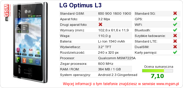 Dane telefonu LG Optimus L3