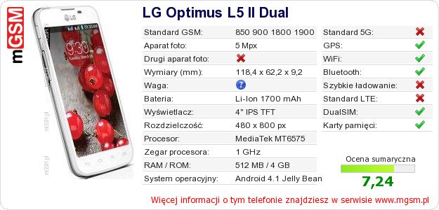 Dane telefonu LG Optimus L5 II Dual