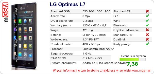 Dane telefonu LG Optimus L7 Dane telefonu LG Optimus L7