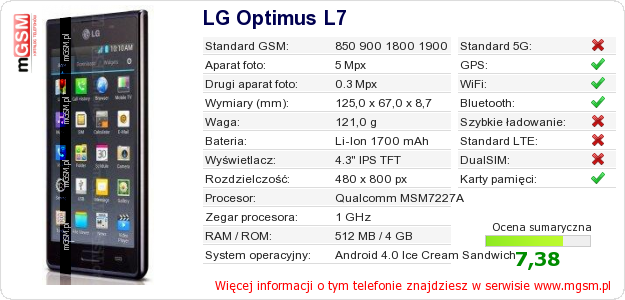 Dane telefonu LG Optimus L7