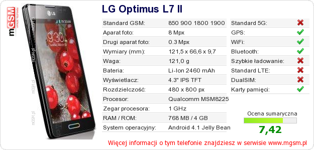 Dane telefonu LG Optimus L7 II