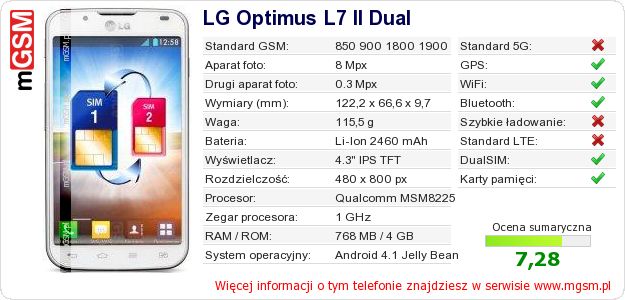 Dane telefonu LG Optimus L7 II Dual