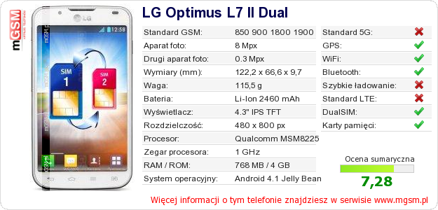 Dane telefonu LG Optimus L7 II Dual